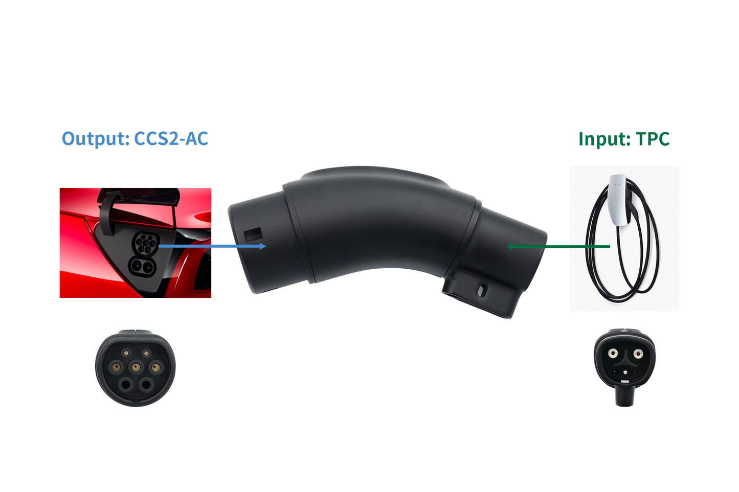 TPC(NACS) to CCS2-AC (TYPE2) Adapter-5