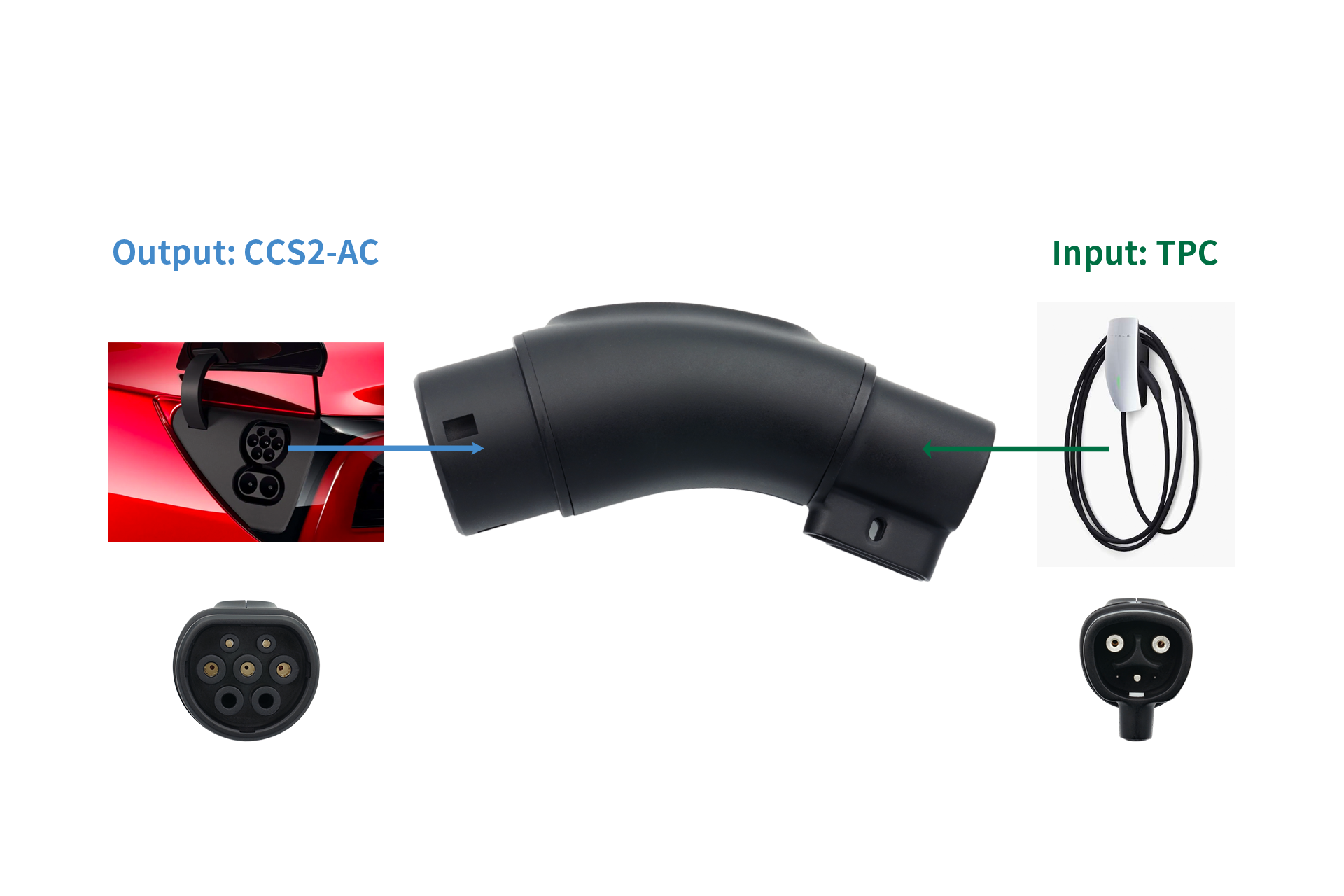 TPC(NACS) to CCS2-AC (TYPE2) Adapter-5