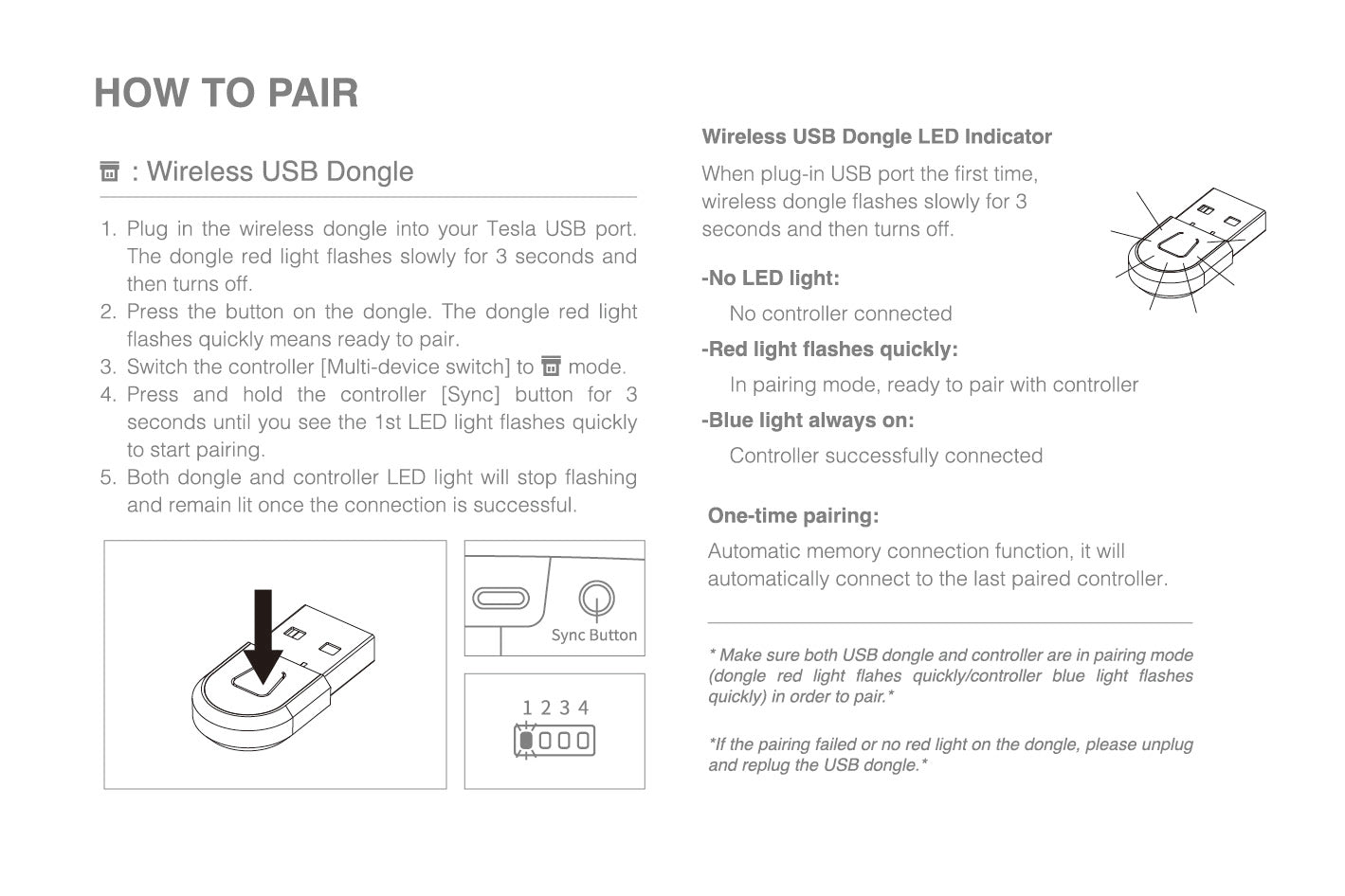 USB Dongle for Jowua Gamepad-1