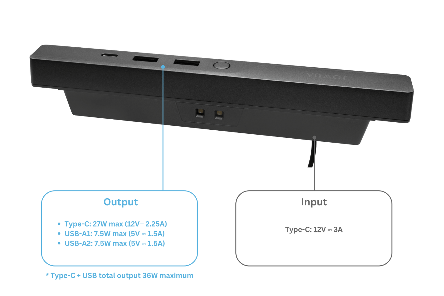 Hub Bar Mini for Tesla Model S / X-3